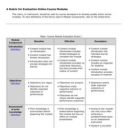 Course Module Evaluation Rubric