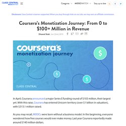 Coursera's Monetization Journey: From 0 to $100+ Million in Revenue — Class Central