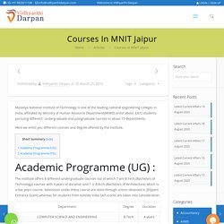 Courses In MNIT Jaipur - Vidhyarthi Darpan