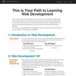 Free Web Development Courses