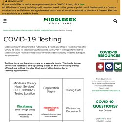COVID-19 Testing in Middlesex