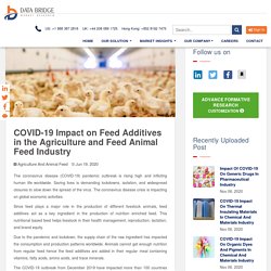 Impact of COVID-19 on the Global Animal Nutrition Market