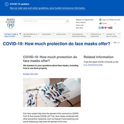 COVID-19: How much protection do face masks offer?