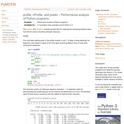 profile, cProfile, and pstats – Performance analysis of Python programs.