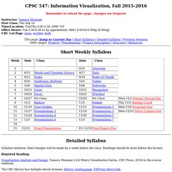 CPSC 547: Information Visualization, Fall 2015-2016