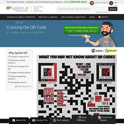 QR Code infographic