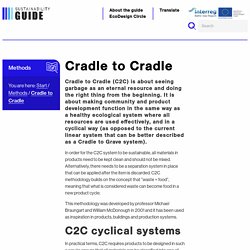 Cradle to Cradle - Sustainability Guide