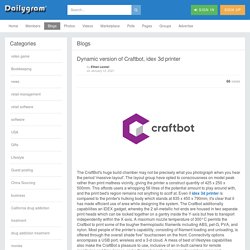 Dynamic version of Craftbot, idex 3d printer » Dailygram ... The Business Network