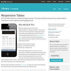 Responsive Tables with CSS/JS - Foundation 3 - ZURB Playground - ZURB.com