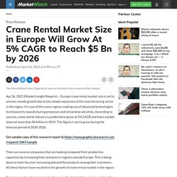 Crane Rental Market Size in Europe Will Grow At 5% CAGR to Reach $5 Bn by 2026