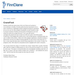 CraneFoot