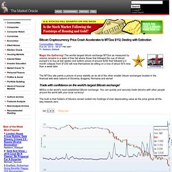 Bitcoin Craptocurrency Price Crash Accelerates to MTGox $112, Destiny with Extinction