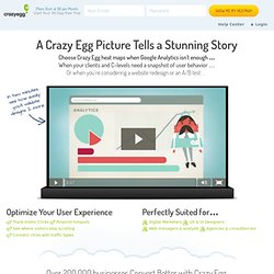 Crazy Egg - Visualize where your visitors click