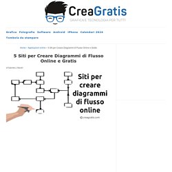 5 Siti per Creare Diagrammi di Flusso Online e Gratis