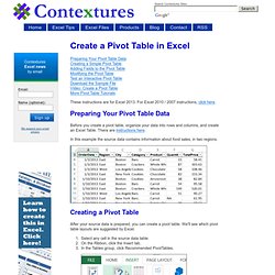 Create a Pivot Table in Excel 2007