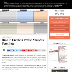 How to Create a Pestle Analysis Template