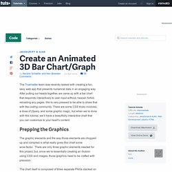Create an Animated 3D Bar Chart/Graph