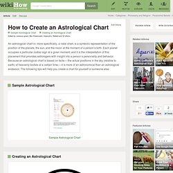 How to Create an Astrological Chart: 10 Steps