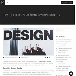 How to Create Your Brand’s Visual Identity