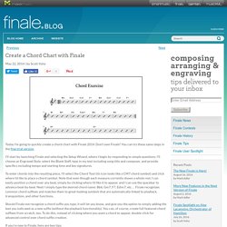 Create a Chord Chart with Finale - Finale