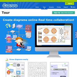 Create diagrams online Real time collaboration - Tour