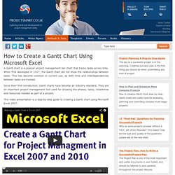 How to Create a Gantt Chart Using Microsoft Excel