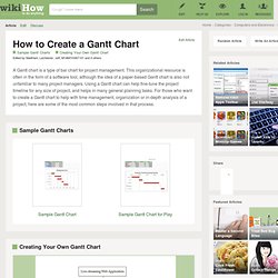 How to Create a Gantt Chart: 6 Steps