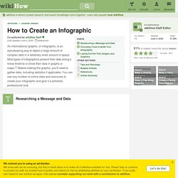 How to Create an Infographic: 11 Steps (with Pictures)