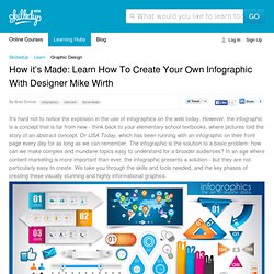 How it’s Made: Create Your Own Infographic - SkilledUp.com