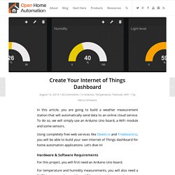 Create Your Internet of Things Dashboard