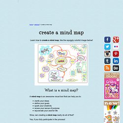 Create a Mind Map: Learn How to Mind Map from this Colorful Mind Map Example!