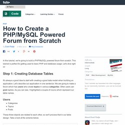 How to Create a PHP/MySQL Powered Forum from Scratch