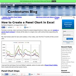 How to Create a Panel Chart in Excel