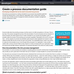 Create a process documentation guide