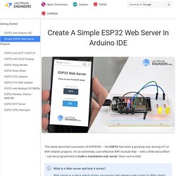 In-depth: Create A Simple ESP32 Web Server In Arduino IDE