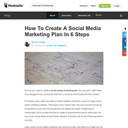 How To Create A Social Media Marketing Plan In 6 Steps