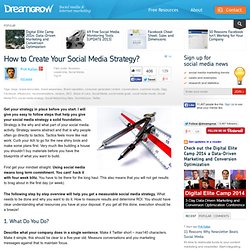 How to Create Your Social Media Strategy?