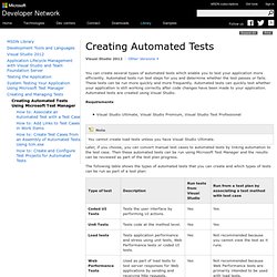 Creating Automated Tests
