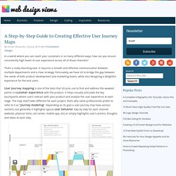 A Step-by-Step Guide to Creating Effective User Journey Maps