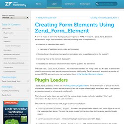 Creating Form Elements Using Zend_Form_Element