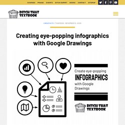 Creating eye-popping infographics with Google Drawings - Ditch That Textbook