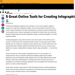 5 Great Online Tools for Creating Infographics 