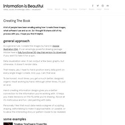 Information is beatiful - examples