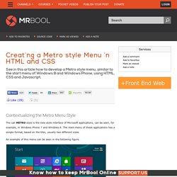 Creating a Metro style Menu in HTML and CSS