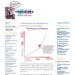 Physics of Passion: The Koolaid Point