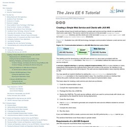 Creating a Simple Web Service and Clients with JAX-WS - The Java EE 6 Tutorial