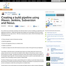 Creating a build pipeline using Maven, Jenkins, Subversion and Nexus.