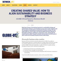 Creating Shared Value: how to align sustainability and business strategy