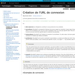 Création de l'URL de connexion