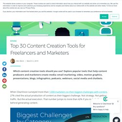 Top 30 Content Creation Tools for Freelancers and Marketers